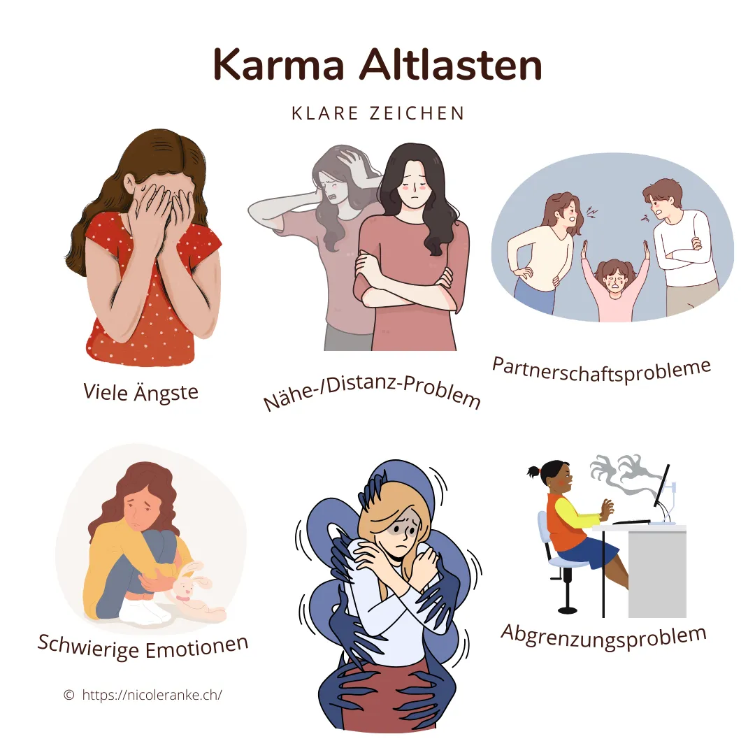 Bild zeigt eine Illustration mit 5 Zeichen für Karma Altlasten