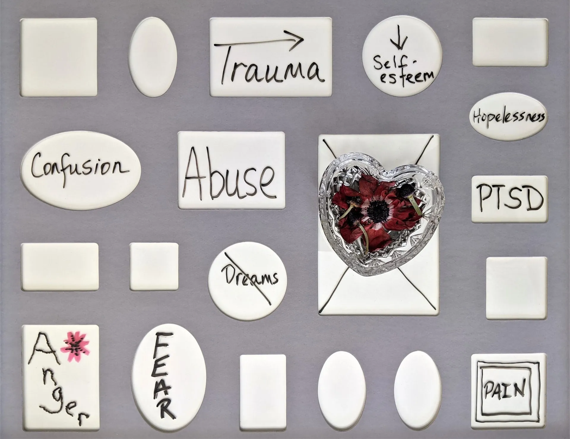 Traumatherapie