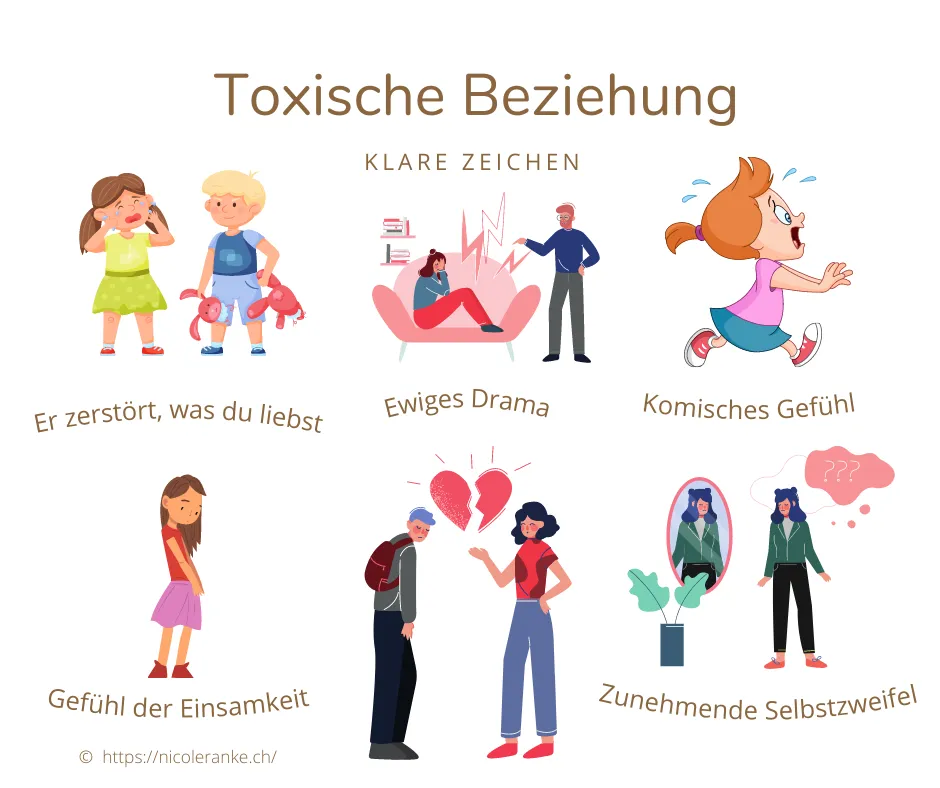 Klare Zeichen einer toxischen Beziehung - Illustration mit erklärenden Bildern